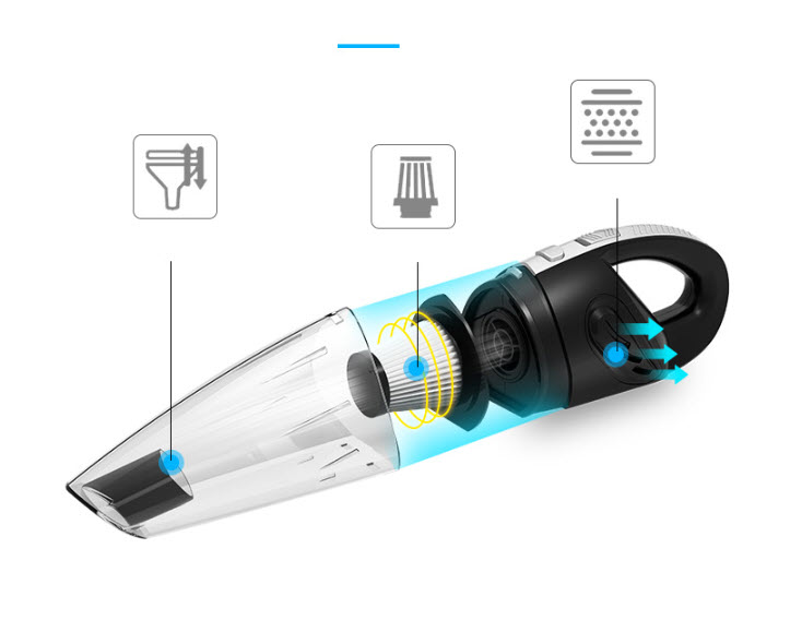 Máy hút bụi cầm tay vệ sinh xe hơi Jingke JK001