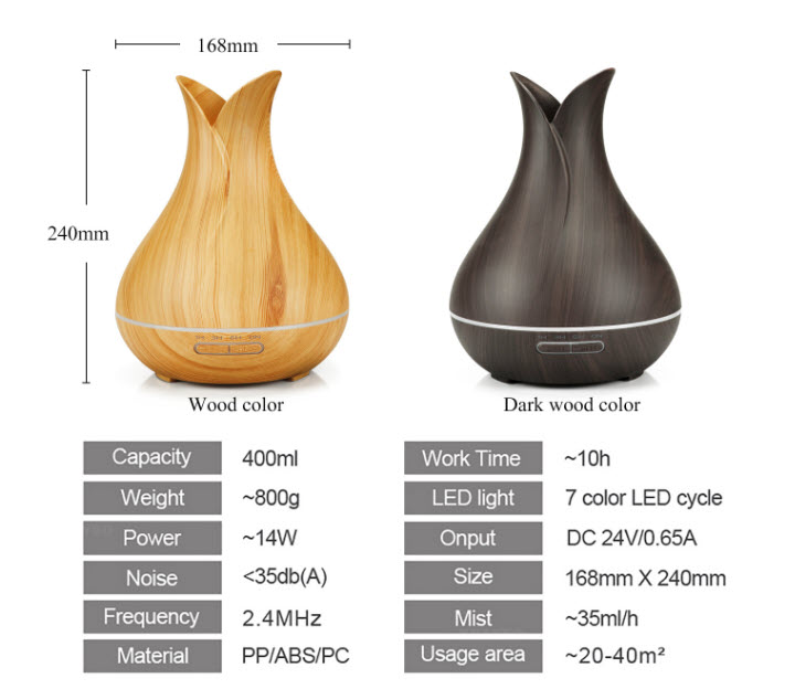 Máy tạo ẩm phun sương Nagomi YX088
