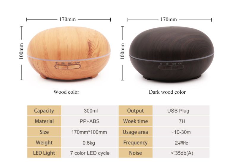 Máy tạo ẩm phun sương tinh dầu Nagomi YX088