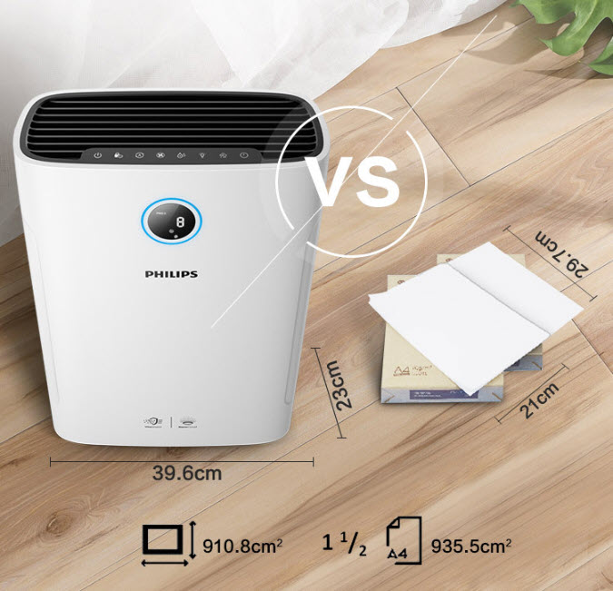 Máy lọc không khí lọc bụi PM2.5 Philips AC2726