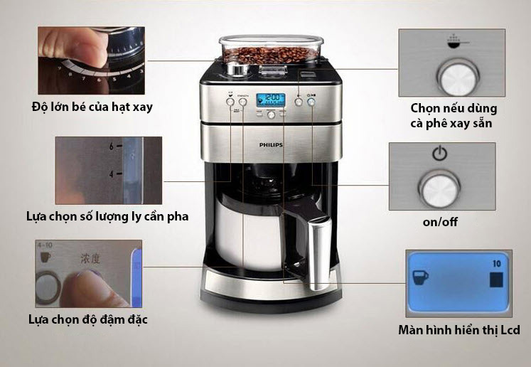 Máy pha cà phê tự động Philips HD7753