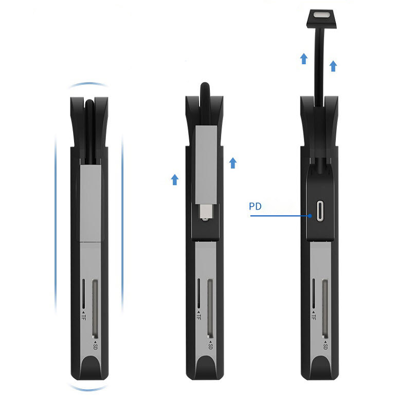 Hub kết nối Laptop với thiết bị khác Galdor GDC21