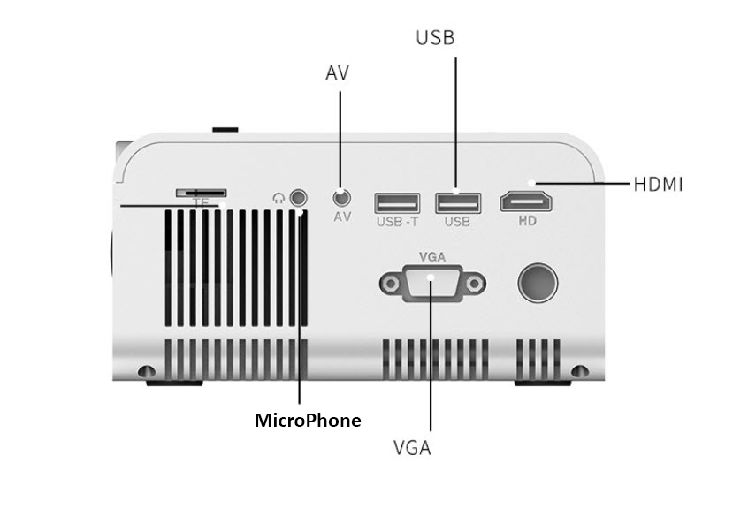 Projector máy chiếu mini 1080p HappyCast A18