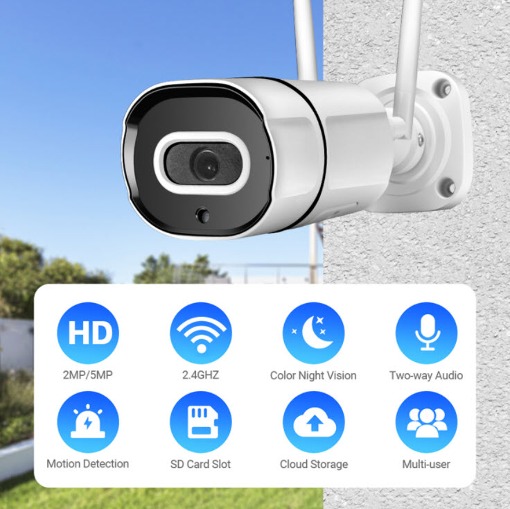 Camera quan sát wifi 1080p Speed ODC25B