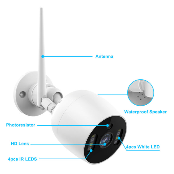 Camera quan sát wifi 1080p Speed ODC21B
