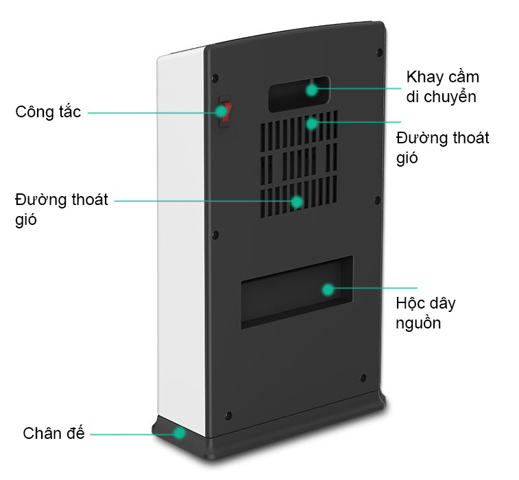 Máy sấy khô diệt khuẩn giày Ailing UL008