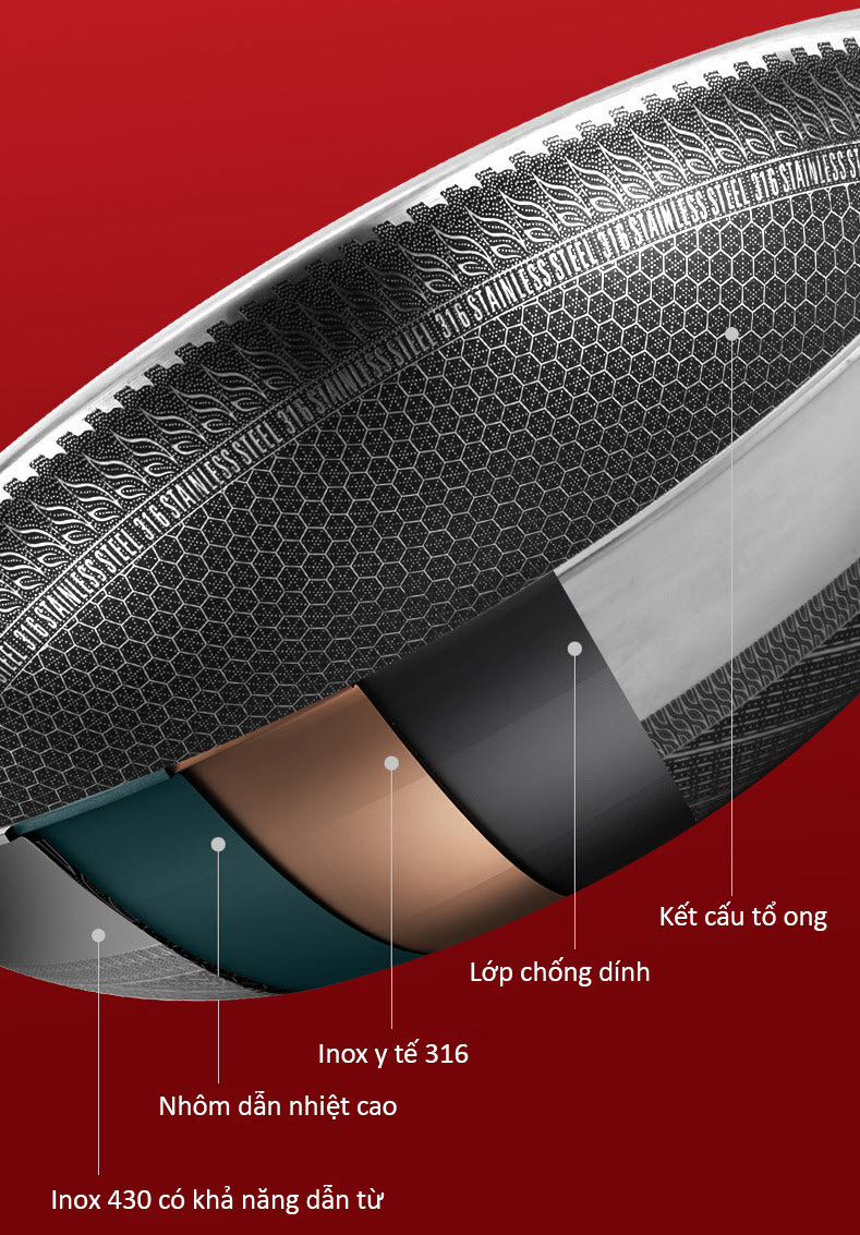 Chảo Inox 316 sâu lòng chống dính tổ ong ORY OR001.