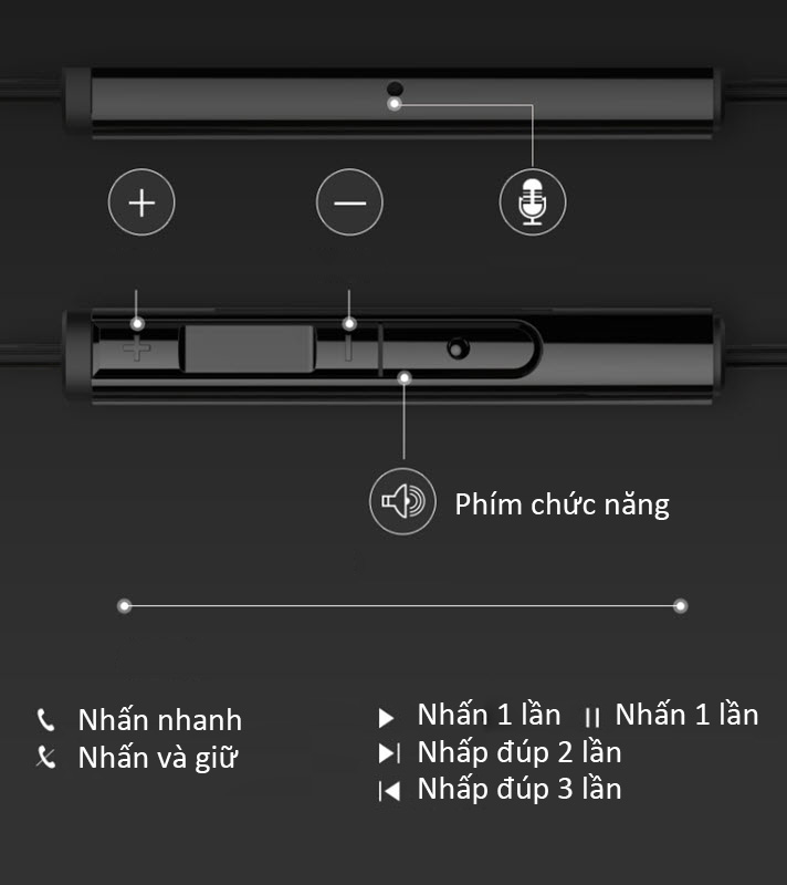 Tai nghe có dây Baseus Encok H06 có volume và mic