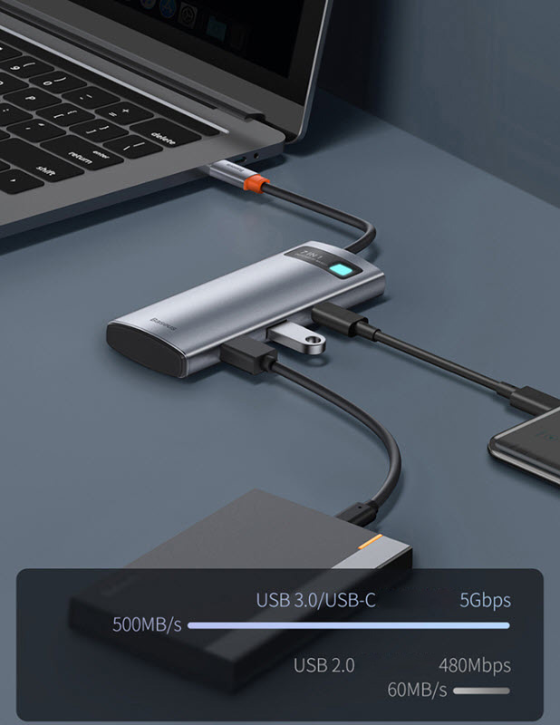 Hub bộ chia hỗ trợ sạc laptop type-C Baseus BSS035 cổng HDMI USB3.0 Type-C SD/TF card