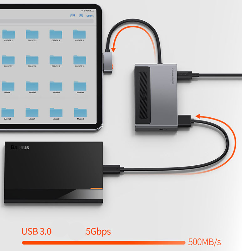 Hub bộ chia type-C Baseus BSS044 hỗ trợ HDMI/audio3.5/USB3.0/SD/TFcard sạc type-C 100W