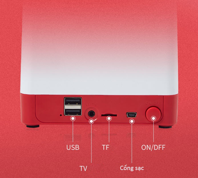 Máy chơi game ngày xưa 8 bit màn hình 4.3inch 3000 trò Rupeng A8-ROCKER