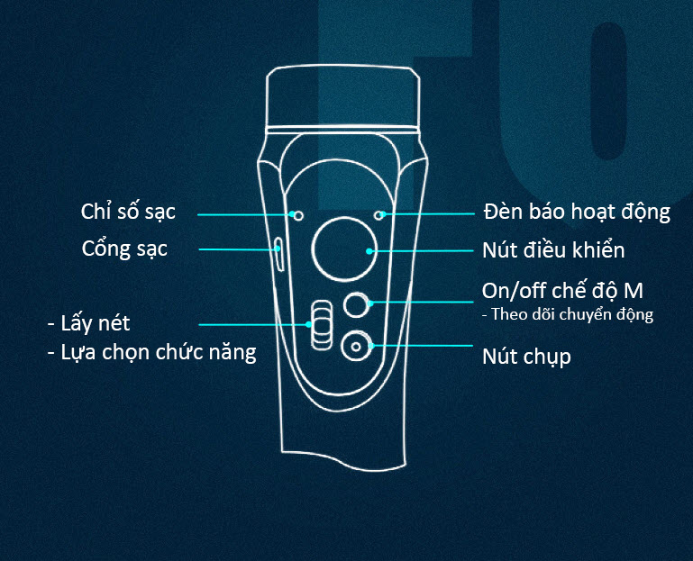 Gimbal tay cầm chống rung 3 trục auto focus OEM F6
