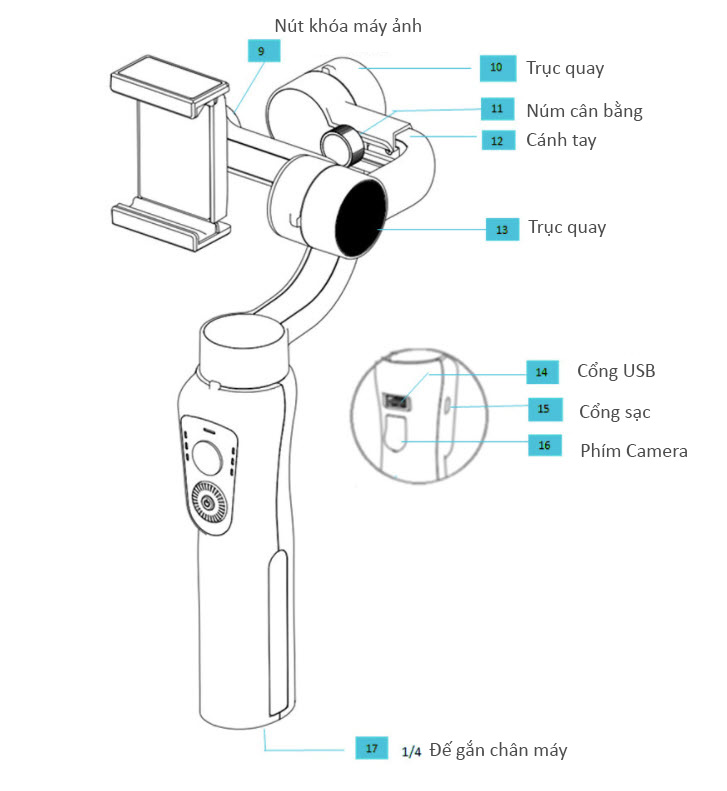 Gimbal tay cầm chống rung 3 trục cân bằng Iekuco S5B