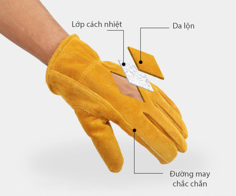 Găng tay chống nóng cách nhiệt Contoose CTS43 dùng nhóm lửa cắm trại dã ngoại